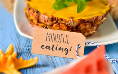 What is Mindful Eating?